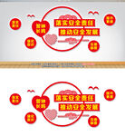 安全文化墙