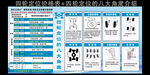 四轮定位价格