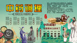 中药调理背景墙