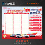 818订车风云榜