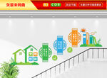 文明校园楼梯文化墙