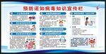 健康教育知识宣传栏