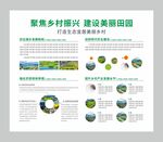 乡村振兴建设宣传页