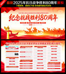 中国人民抗日战争胜利80周年