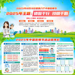 中国医师节