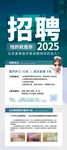2025招聘信息海报展示