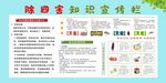 除四害知识宣传栏