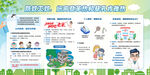 登革热专栏