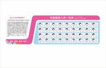 医院简介墙人员一览表