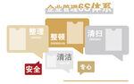 企业管理6s标准文化墙