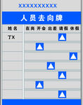 人员去向牌