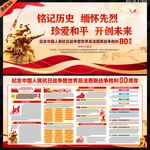 纪念抗战胜利80周年
