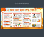 秋季健康教育宣传栏