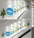 企业公司楼梯文化墙