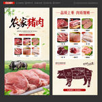 猪肉
