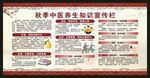中医秋季养生知识宣传栏