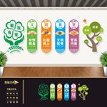 学校园餐厅食堂文化墙展板