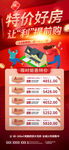 红色特价房地产营销海报