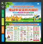电动车安全