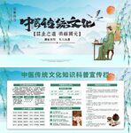 中医传统文化岐黄杏林三伏天展板