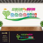 垃圾分类文化墙