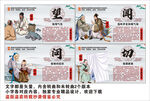 中医望闻问切海报展板挂画文化墙