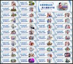 文明旅行