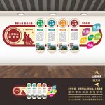 敬老院文化墙