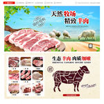 羊肉