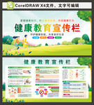 健康教育宣传栏