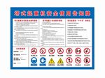 消防安全检查要点提示牌