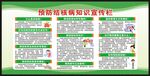 结核病日宣传栏