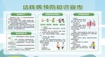 肺结核预防知识宣传页