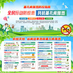 基孔肯雅热防控指南