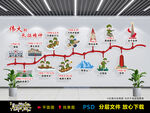 长征路线图