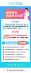 泌尿感染症状和危害