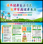 2025全民健康生活方式日
