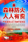森林防火宣传海报