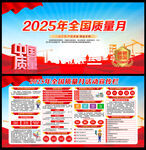 2025年全国质量月