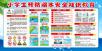 小学生防溺水宣传栏