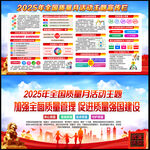 2025年质量月