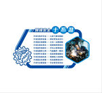 焊接安全十不准