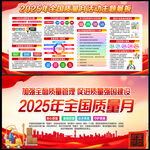 2025年全国质量月