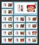 火锅文化展板