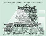 明水古城