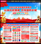 全民国防教育月