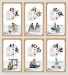 中国风中医中药展板