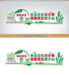食品安全