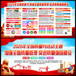 2025质量月