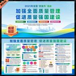 2025年全国质量月